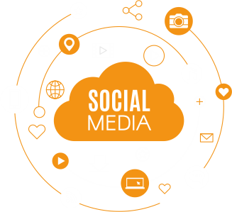 Social Media eRWD.pl